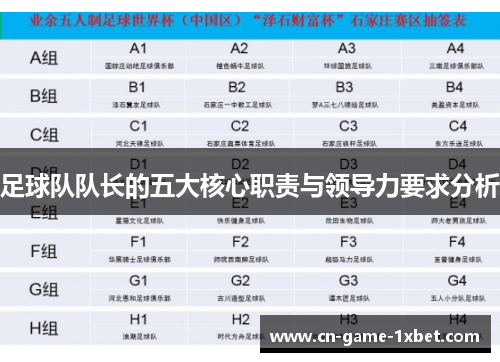 足球队队长的五大核心职责与领导力要求分析