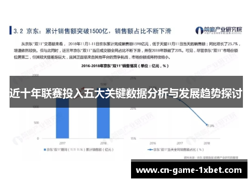 近十年联赛投入五大关键数据分析与发展趋势探讨