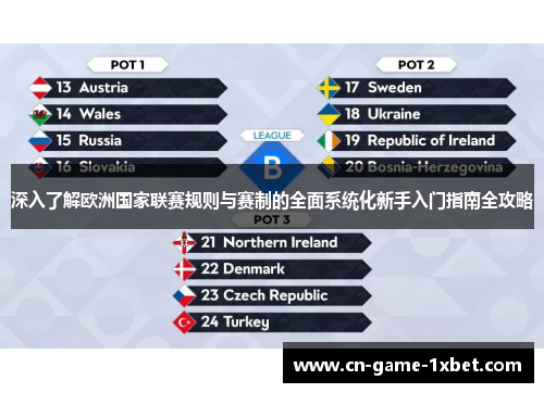 深入了解欧洲国家联赛规则与赛制的全面系统化新手入门指南全攻略