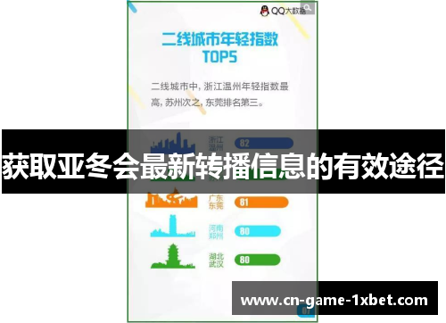 获取亚冬会最新转播信息的有效途径