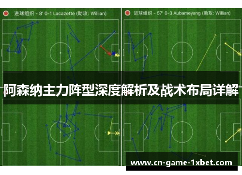 阿森纳主力阵型深度解析及战术布局详解